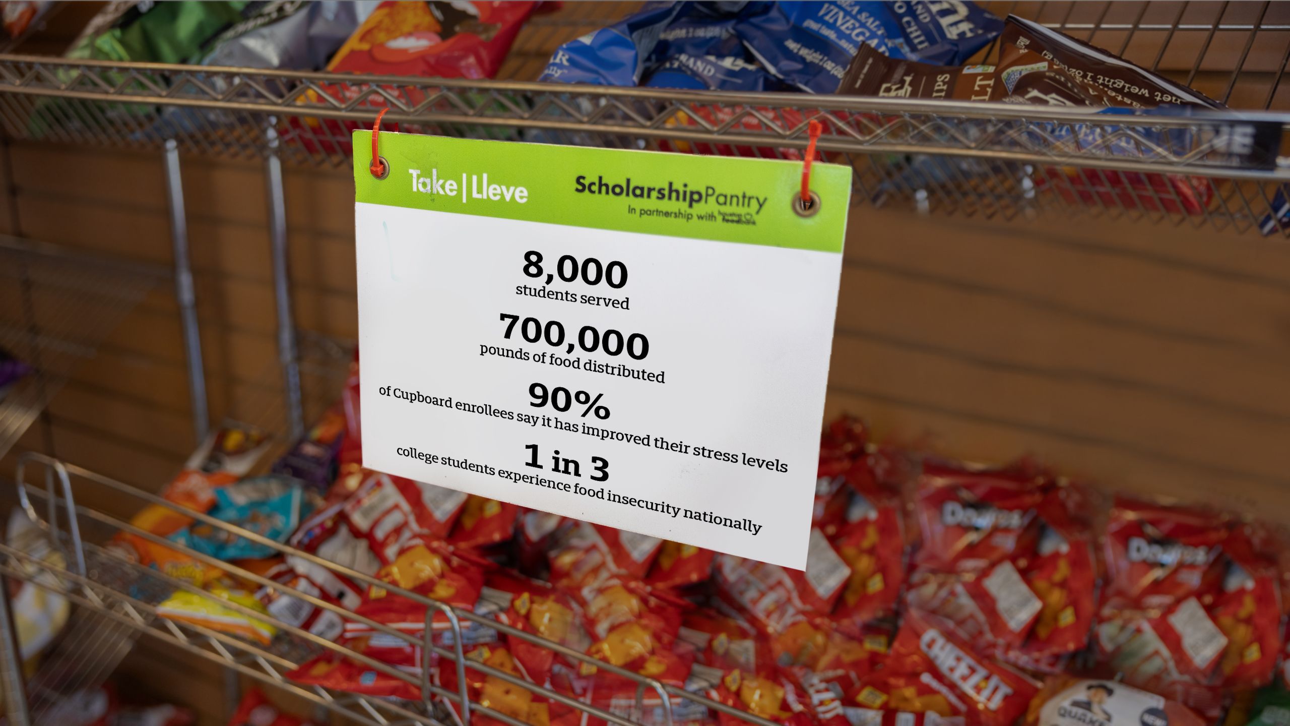 Sign displayed at the Cougar Cupboard reads: 8,000 students served, 700,000 pounds of food distributed, 90% of Cupboard enrollees say it has improved their stress levels,